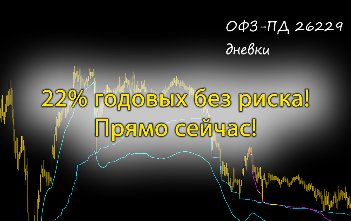 Сегодня в выпуске:— Растёт просрочка по ипотекам. Уже начинать беспокоиться?— Рост зарплат и рост цен. Сравниваем.— Как урвать безрисковые 22% годовых?— На чём зарабатывает Уоррен Баффетт?-5