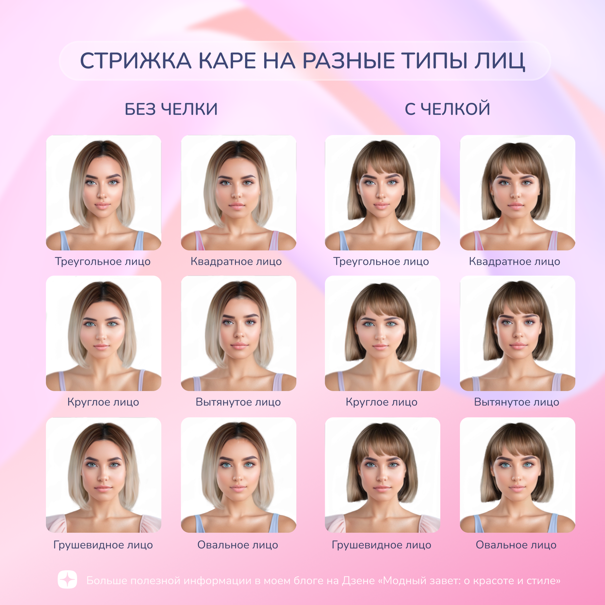 Фото канала Модный завет