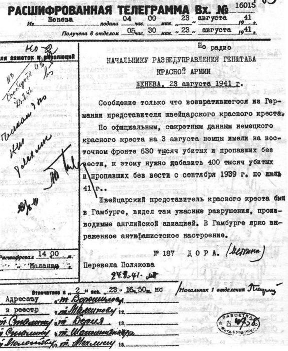 Телеграмма от Радо.