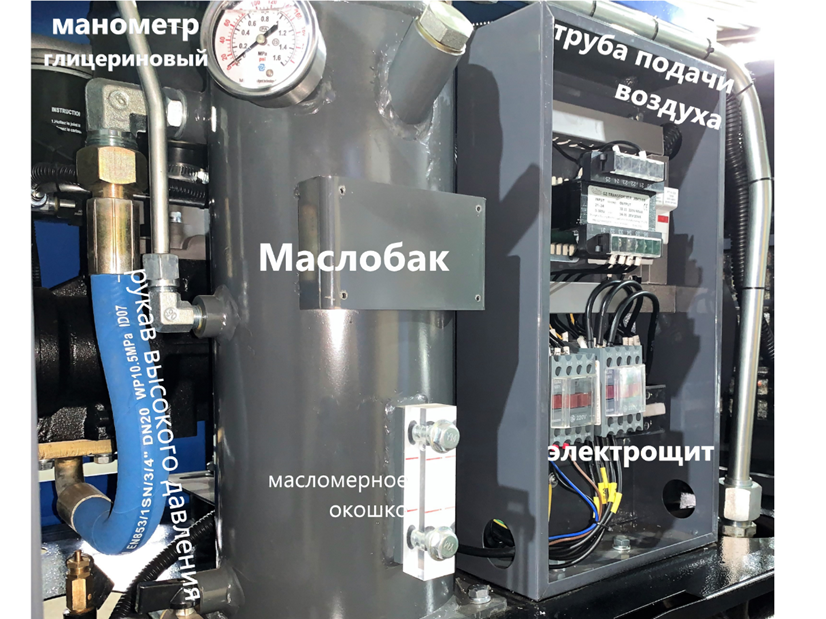 Рис.1 Основные компоненты винтового компрессора со стороны бака сепаратора: маслобак, манометр глицериновый, рукав высокого давления, масломерное окошко, труба подачи воздуха, электрощит.