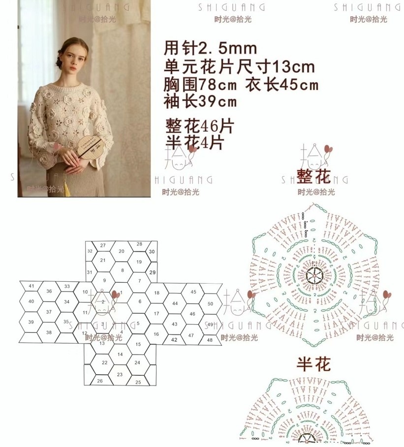 Модель 1. Схема мотива и раскладка.