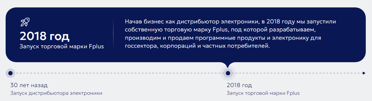 вот что они сами про себя пишут  с сайта fplusmobile.ru
