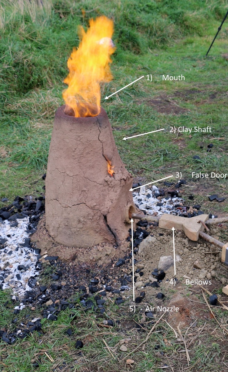 Доминца (сыродутная печь) - самый простой способ выплавить железо (если в руде его достаточно); пояснения к устройству в тексте