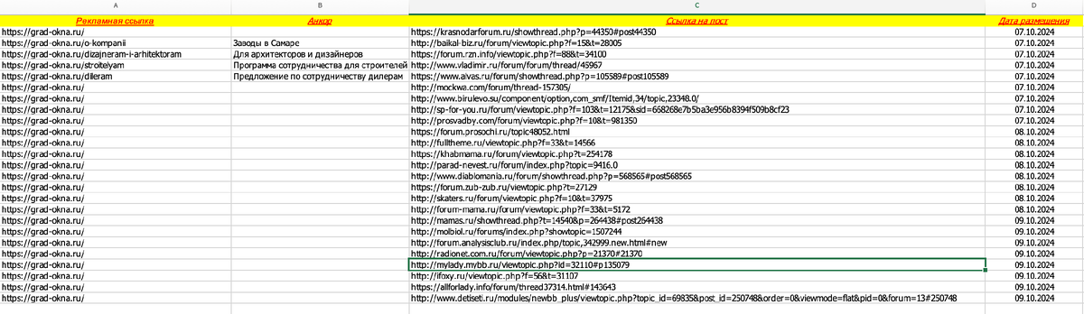 Крауд-маркетинг