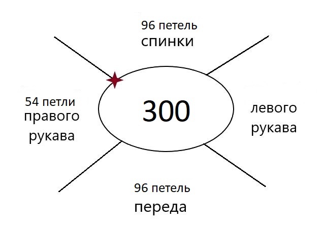 -4
