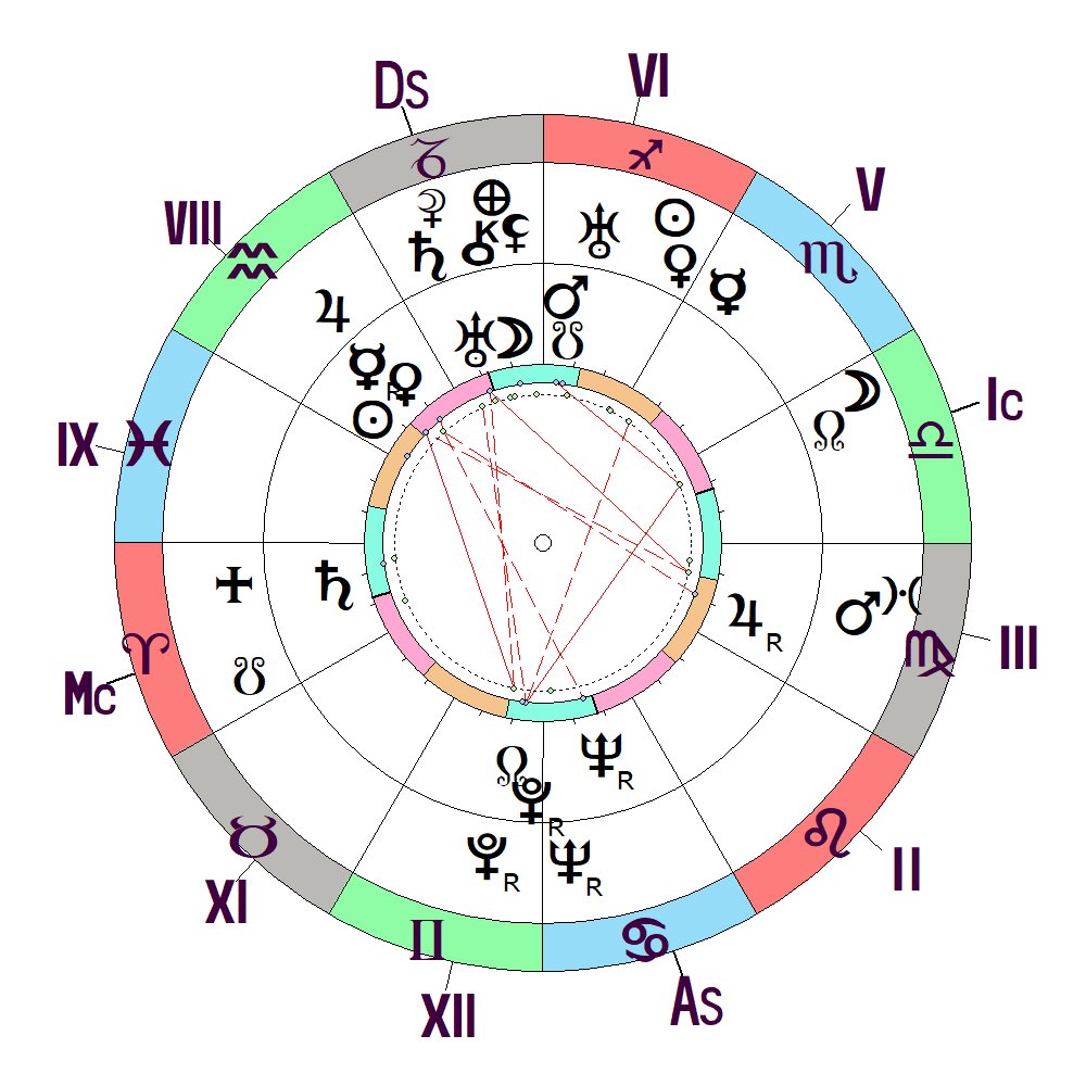 Совмещенная карта братьев Ричарда Джеймса  и Мориса Джеймса  Макдональдов