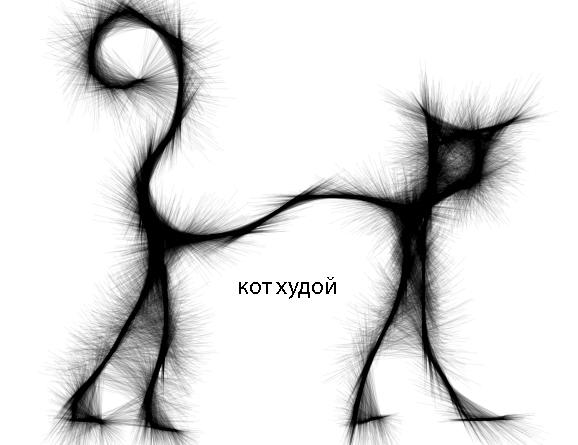 Из открытых источников.