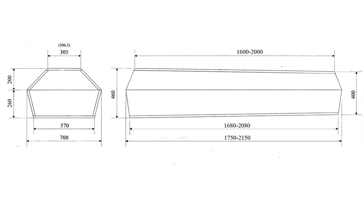 Параметры стандартного гроба, обитого тканью