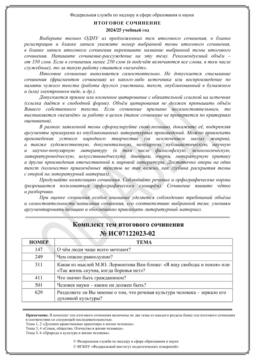 Образец комплекта тем