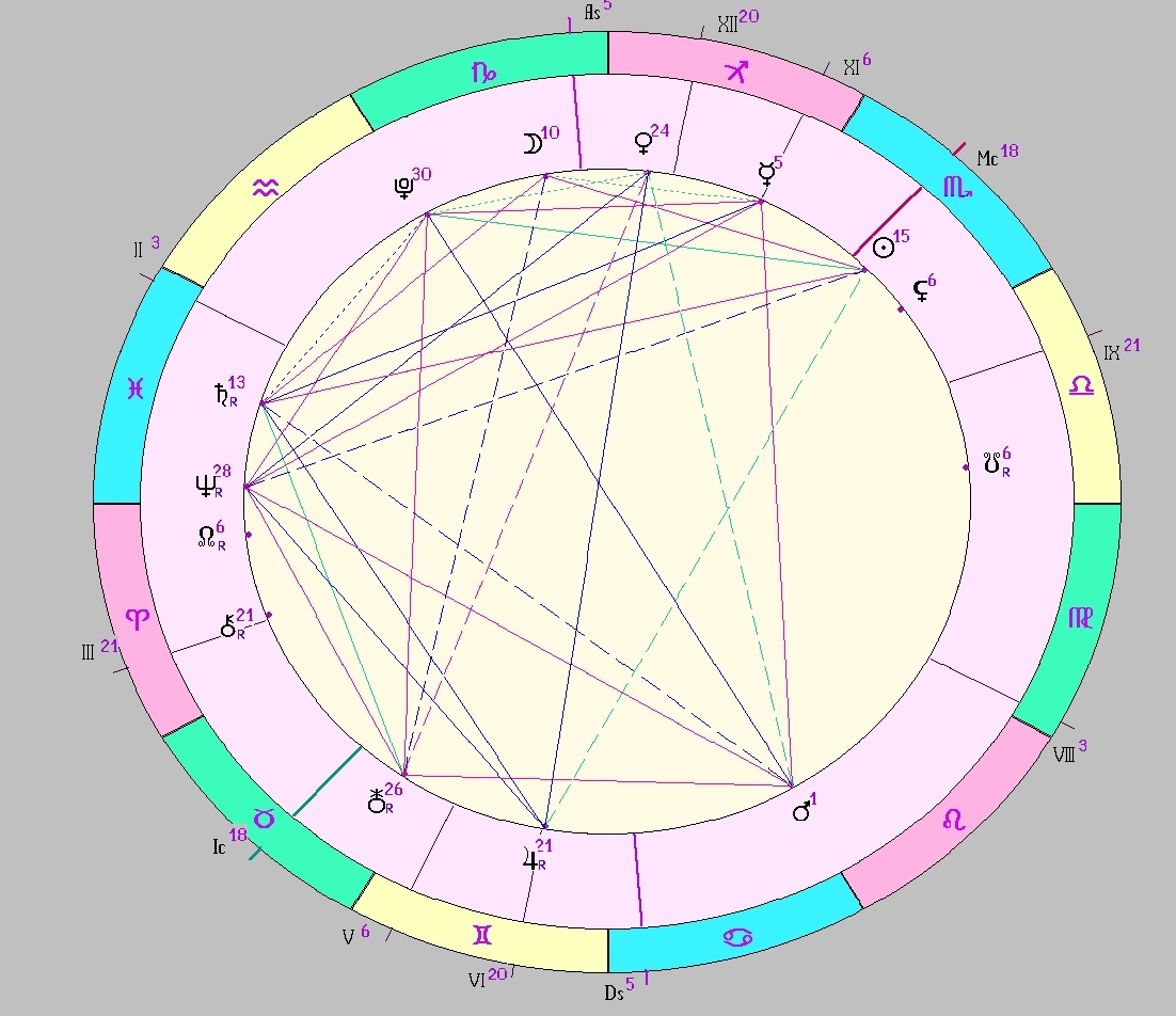 сгенерировано нейросетью kandinsky