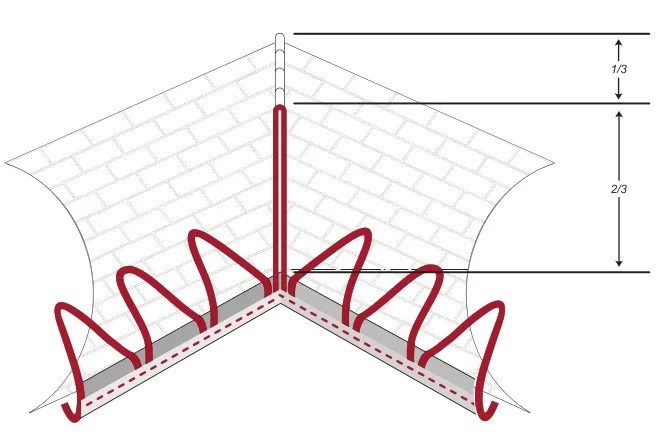  Обогрев ендовы с использованием греющего кабеля — это эффективное решение для предотвращения скопления снега и льда на крыше в холодный сезон.-3