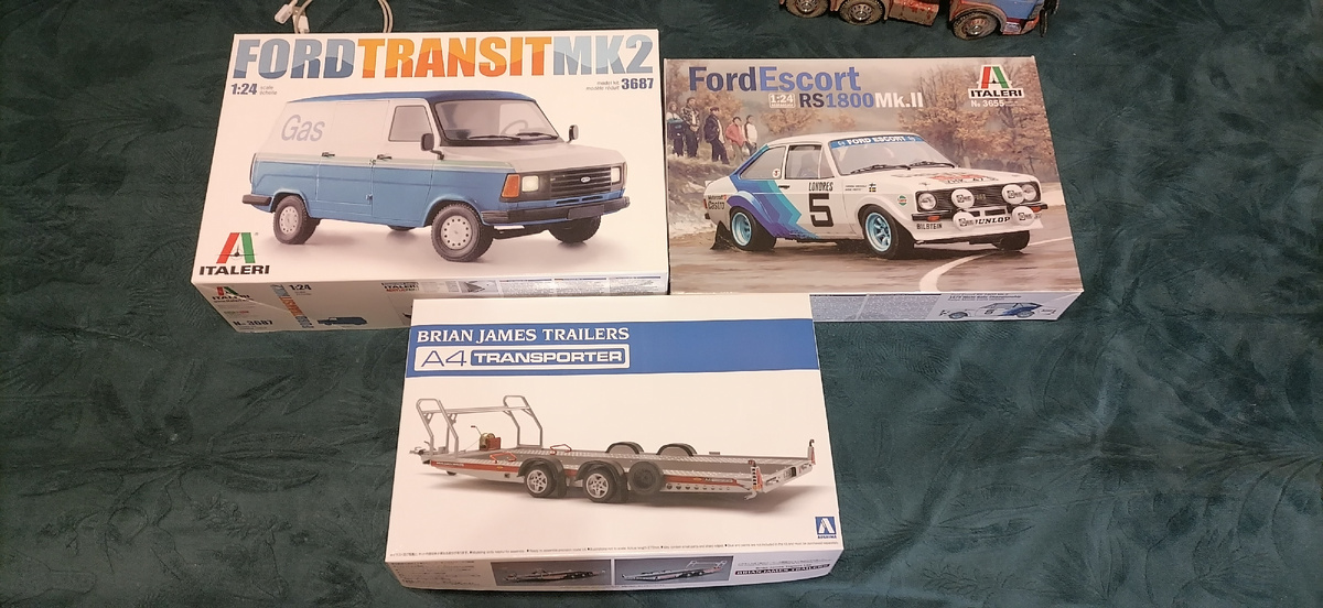 Основные составляющие проекта