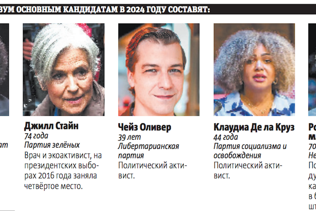    Конкуренты из более "мелких" партийMetro