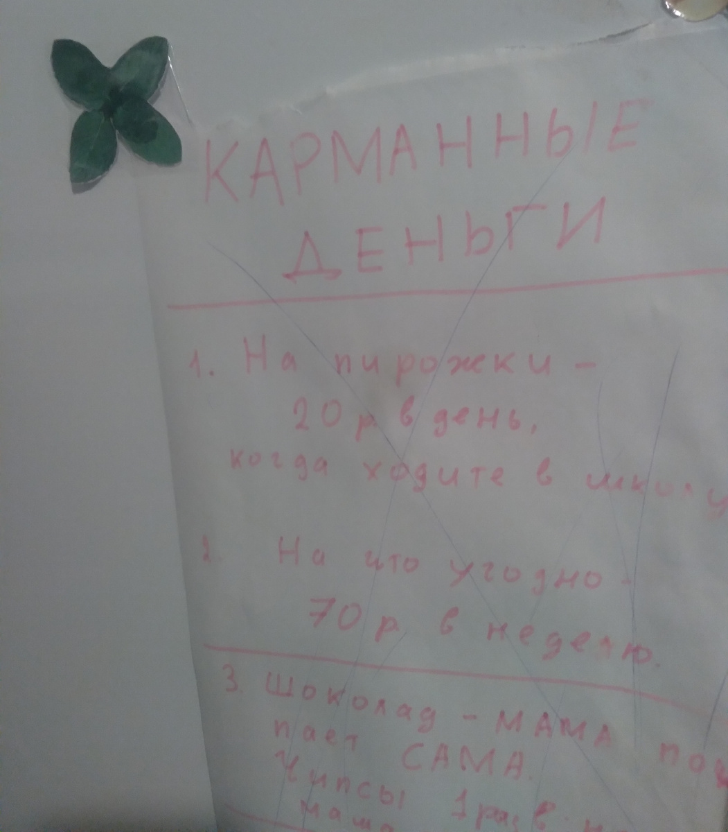 Вот он, наш документ. Украшает холодильник.