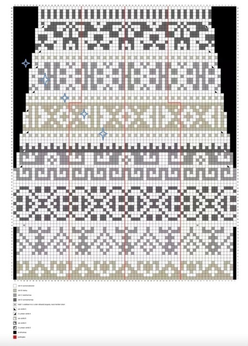 Модель 1. Схема 1.