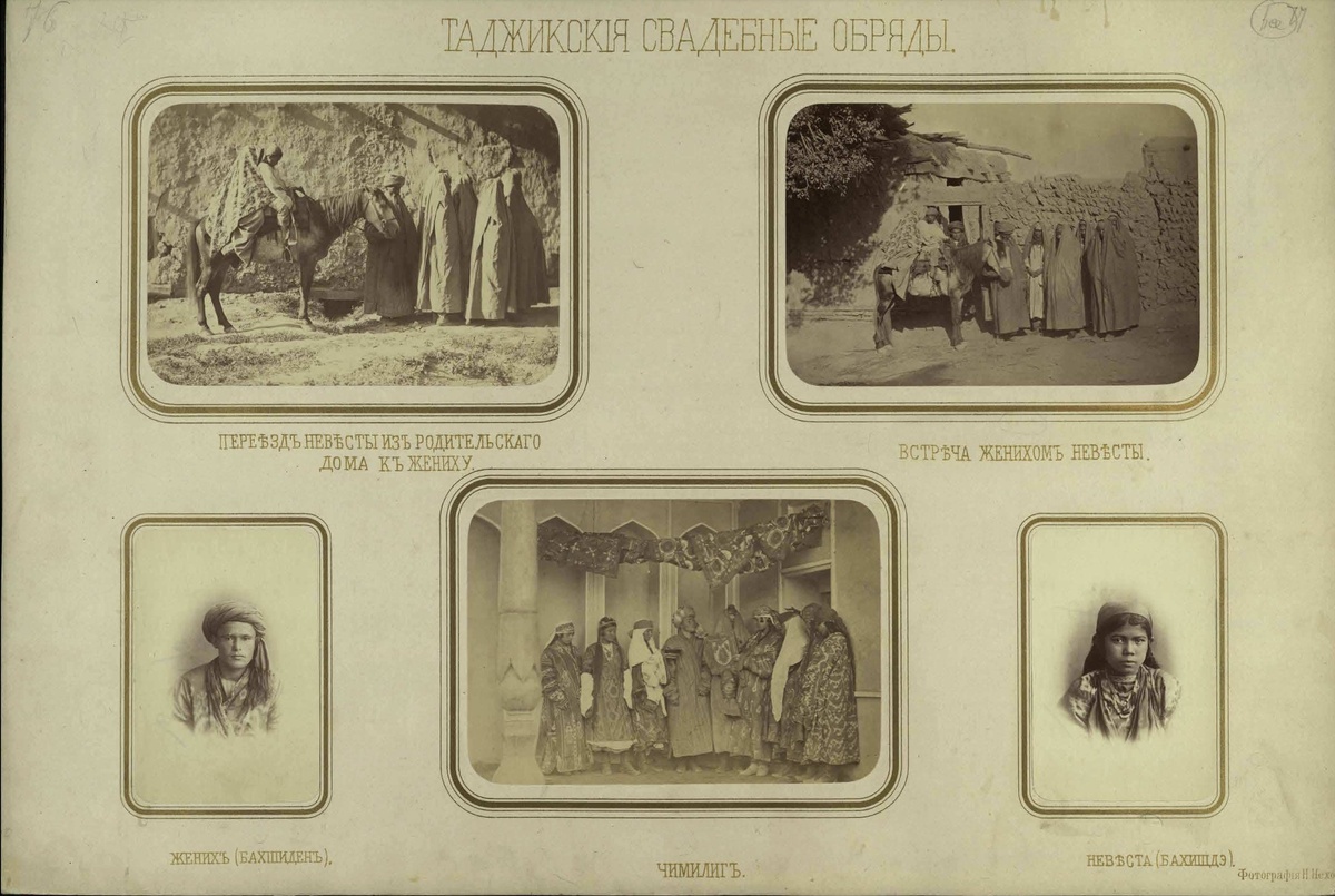 Страница из Туркестанского альбома