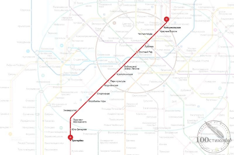 Красная ветка метро