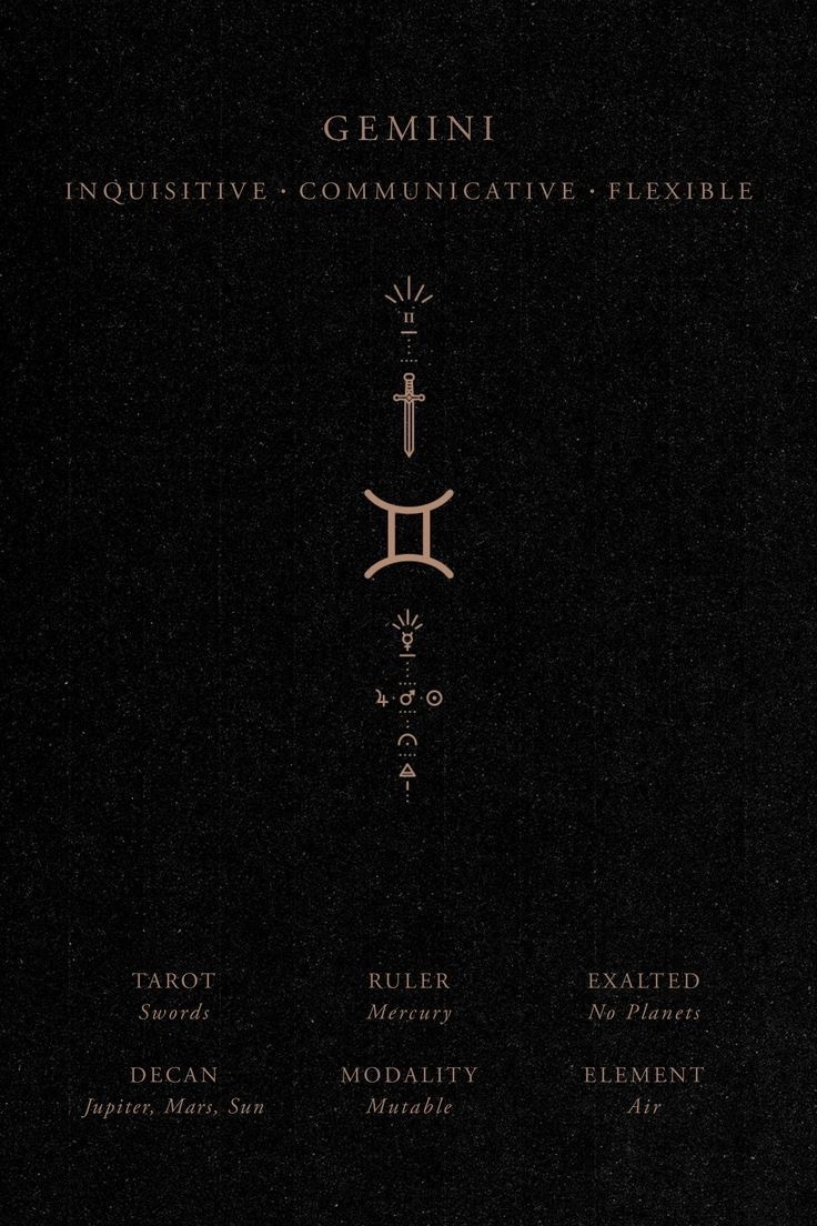 Картинка для Близнецов, подходящей не было по стилю