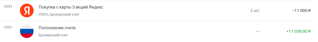 Покупки 2 числа