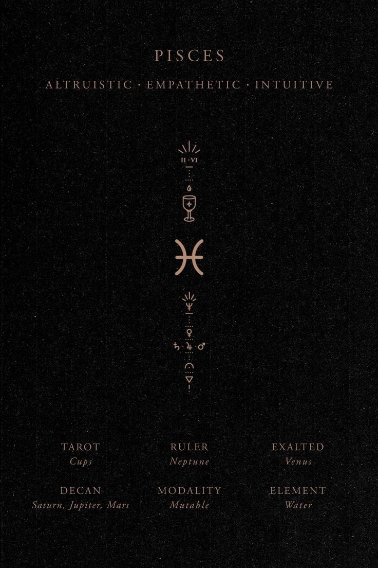 Картинка для Водолеев