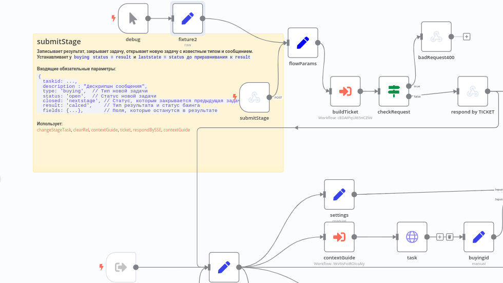 Пример StickyNote с описанием REST API эндпоинта