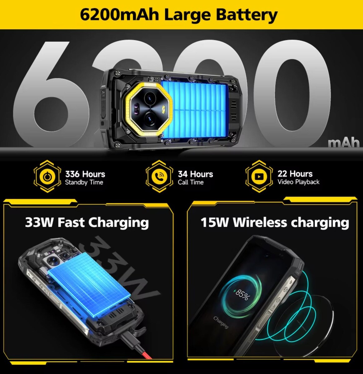 Фото: Ulefone  📷
