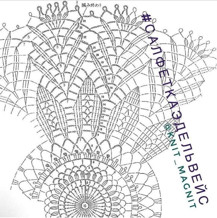 Салфетка крючком "Эдельвейс" схема