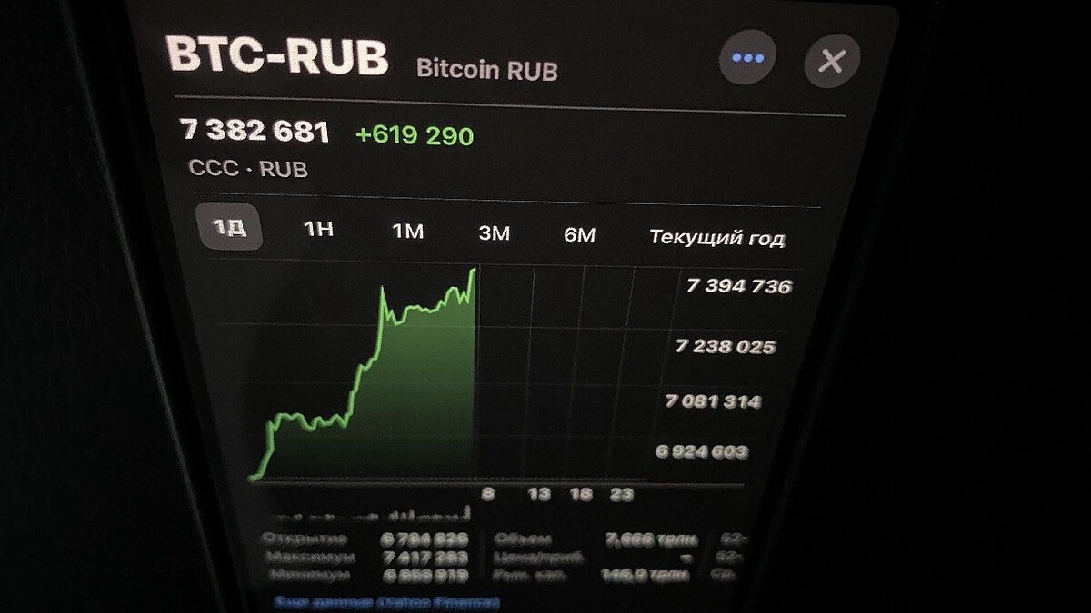    Фото: телеканал «Краснодар»