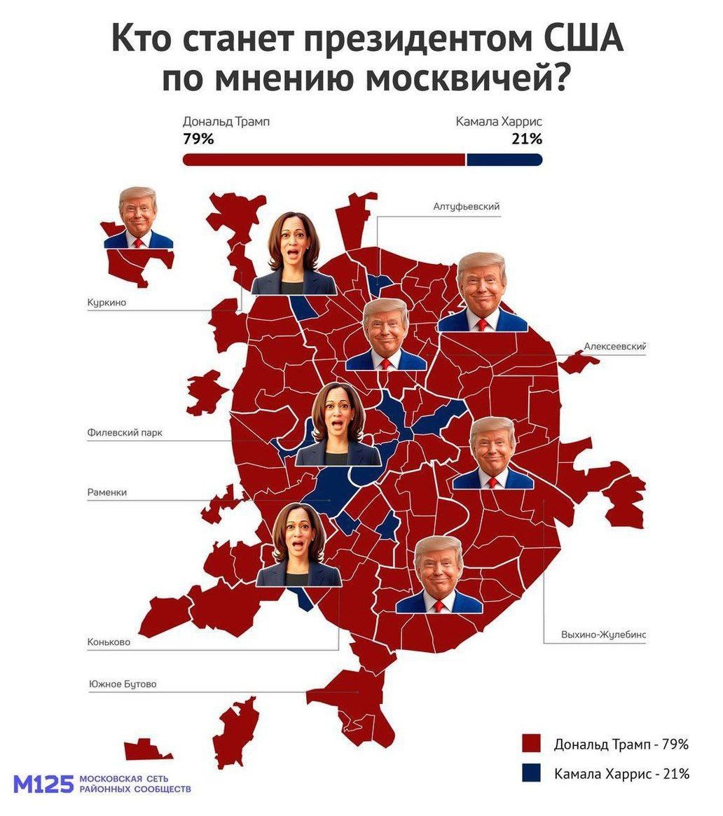 из открытых источников