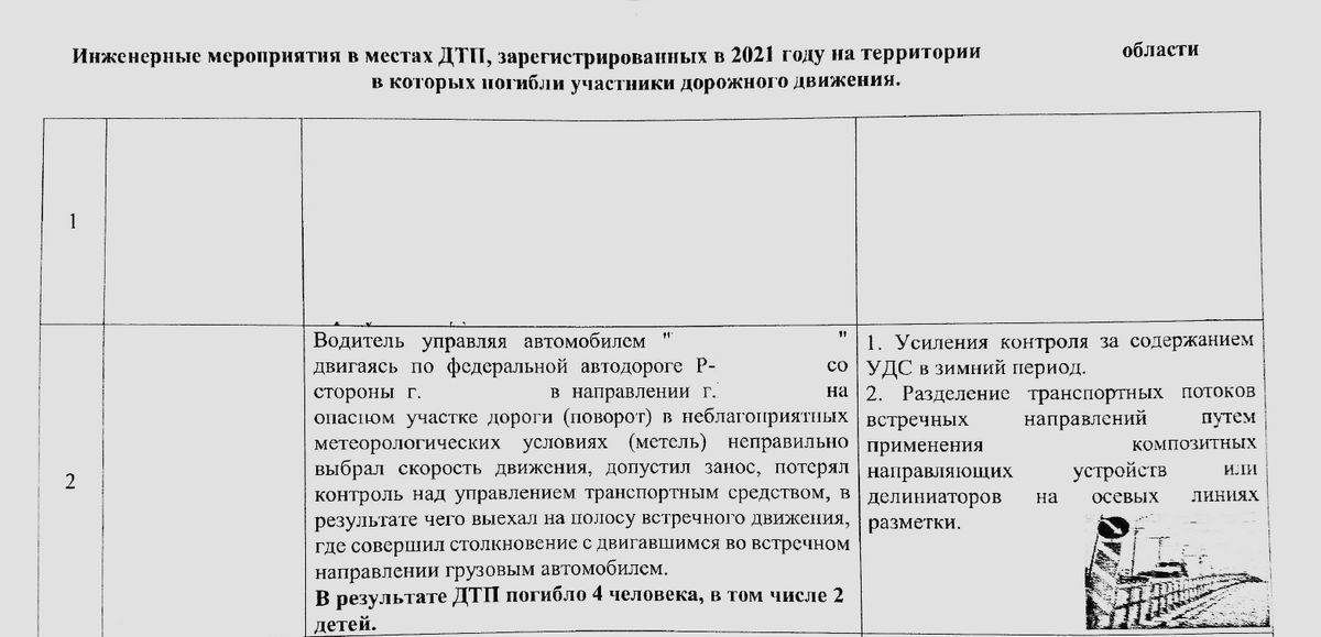 Ужасная трагедия!