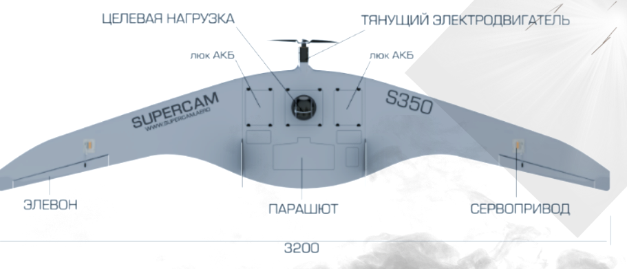 Немного подробнее о «Supercam S350»