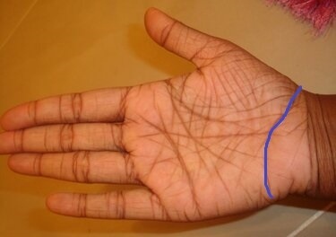 Линия Нептуна обведена.