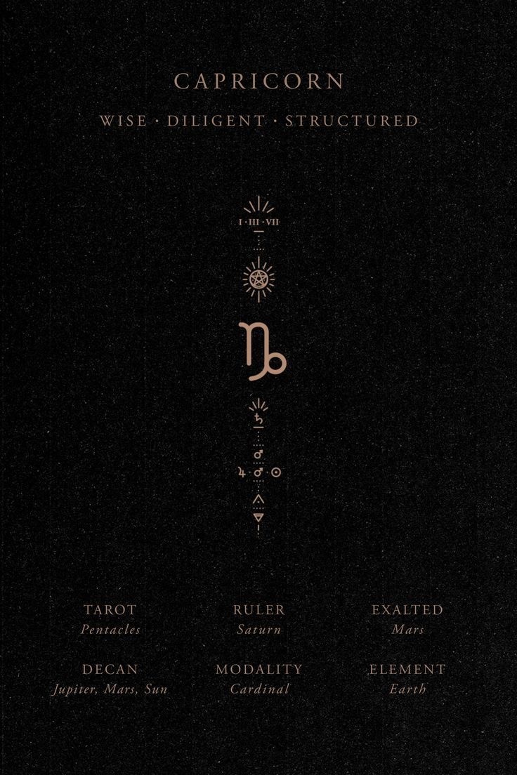 Картинка для Козерога