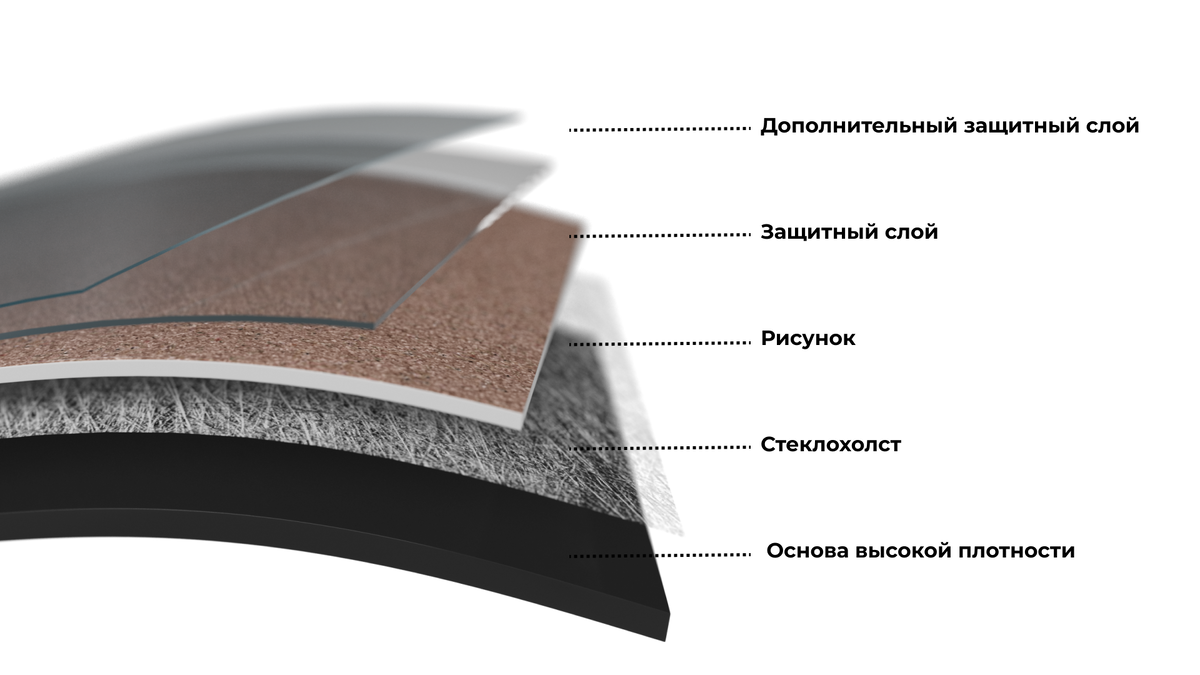  Структура гетерогенного ПВХ линолеума