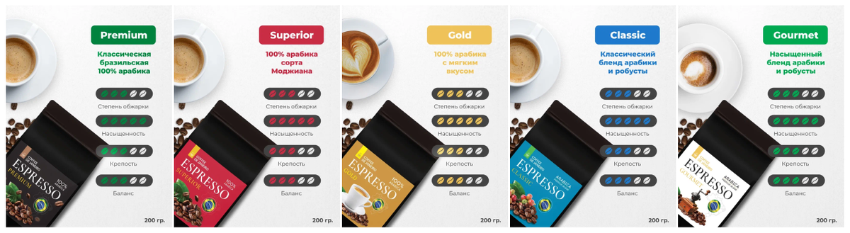 Артикул для заказа на Ozon 271679806