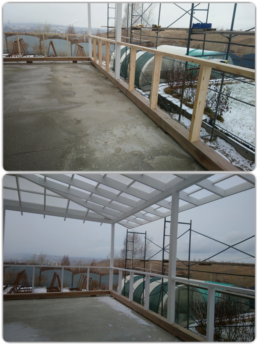 В итоге каждый сектор делился на 1\3 по горизонтали, и на 4 по вертикали.