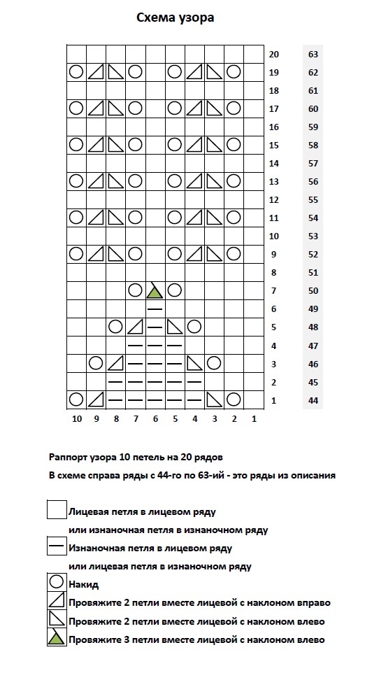 Схема для платья "Подсолнух"