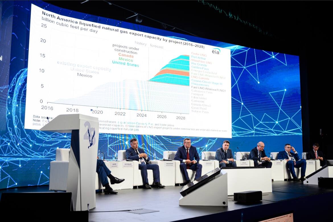 Нефть и газ Сахалина 2024 г.