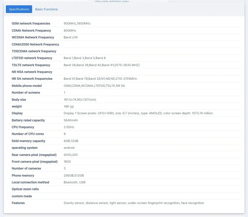    Дизайн и характеристики OPPO A5 Pro раскрыты официальным источником