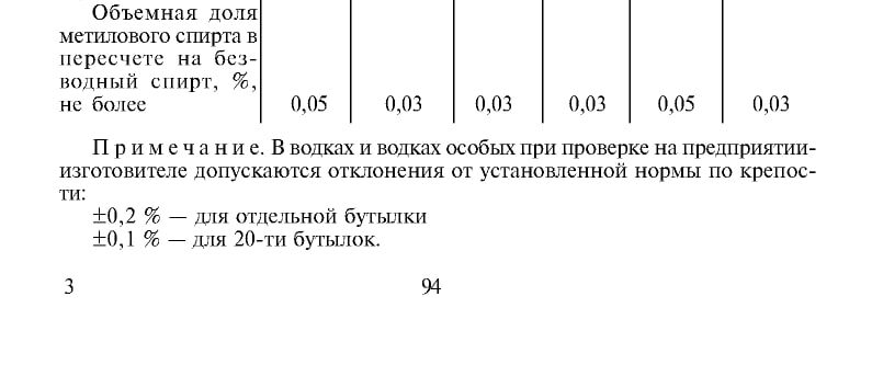 -4-2