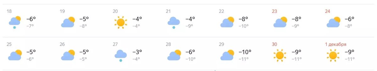     Источник: yandex.ru/pogoda