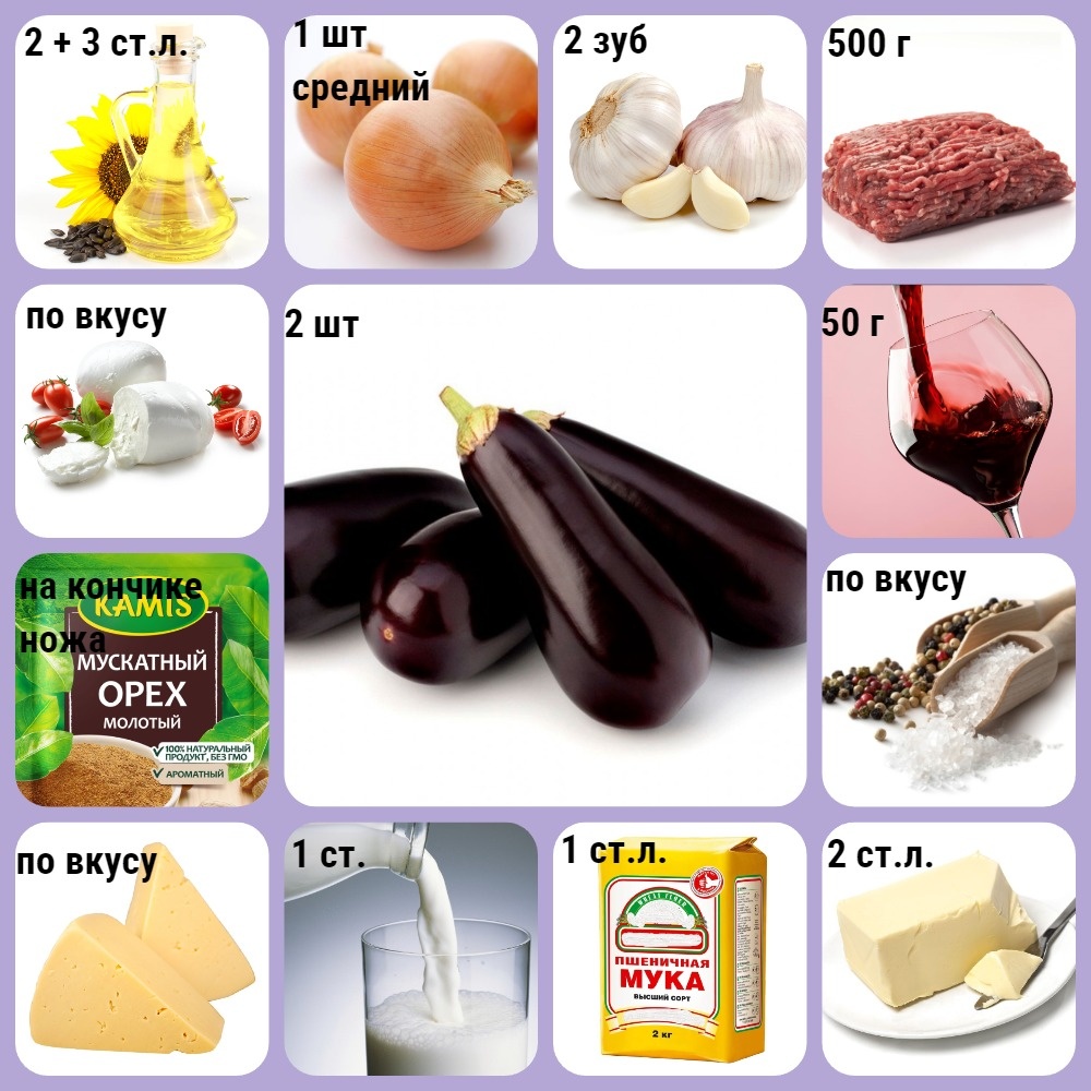 (коллаж собственность канала "Невыдуманные истории еды")