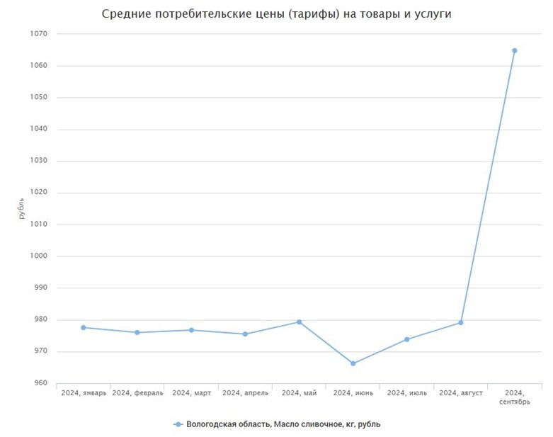    Автор фото: t.me/zhestyannikov