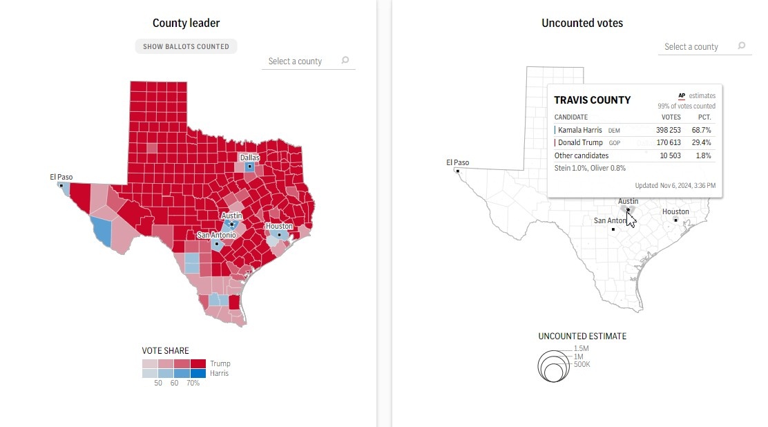 Расклад в Техасе