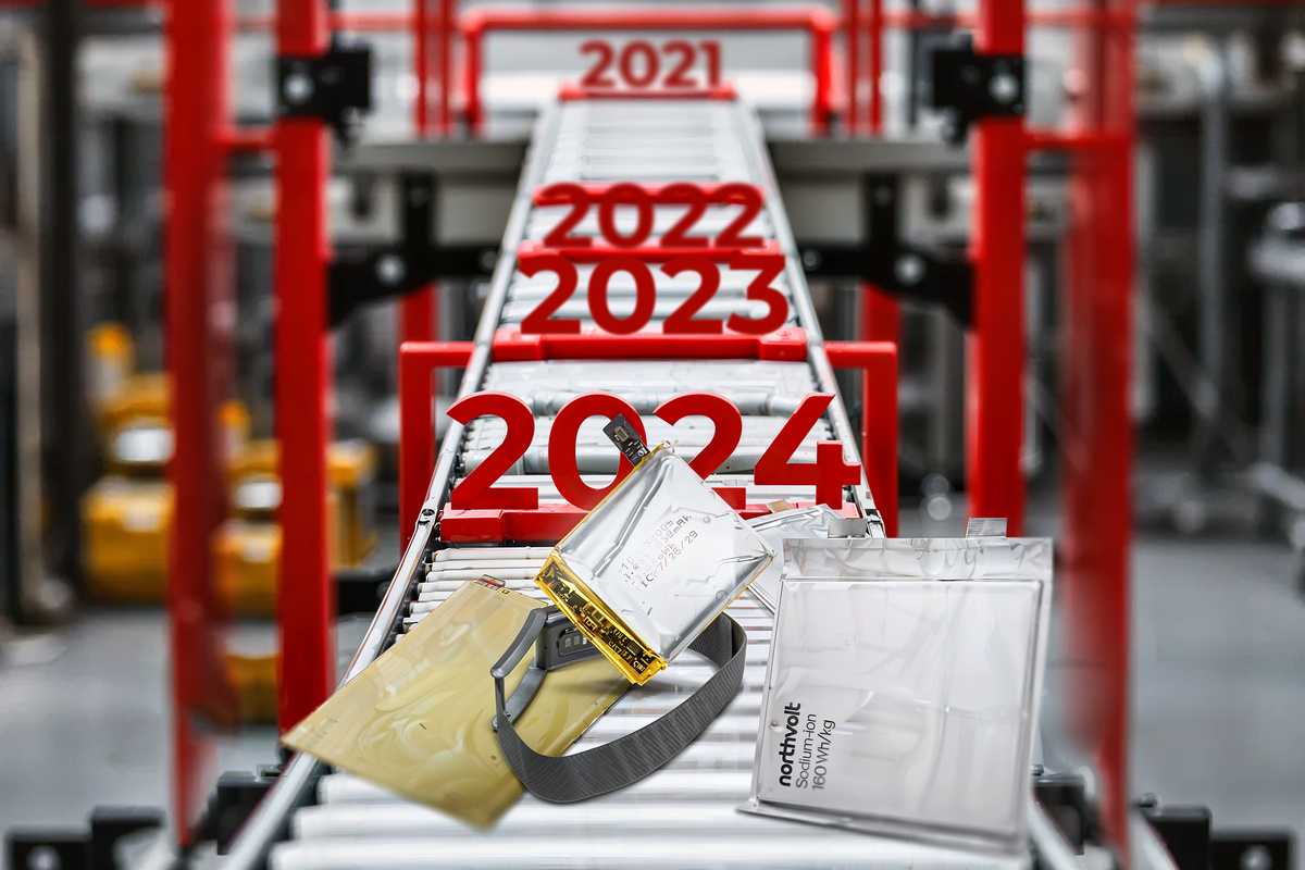 Что нового в аккумуляторах в 2024 году в преддверии 2025 года?