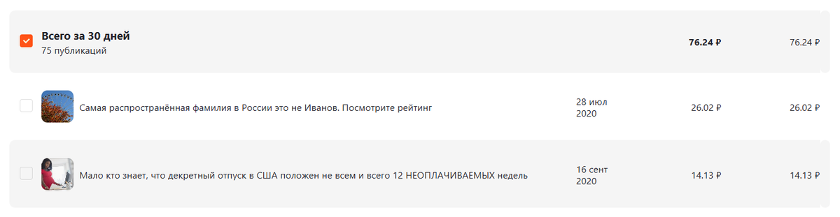 Скрин из личного кабинета. 