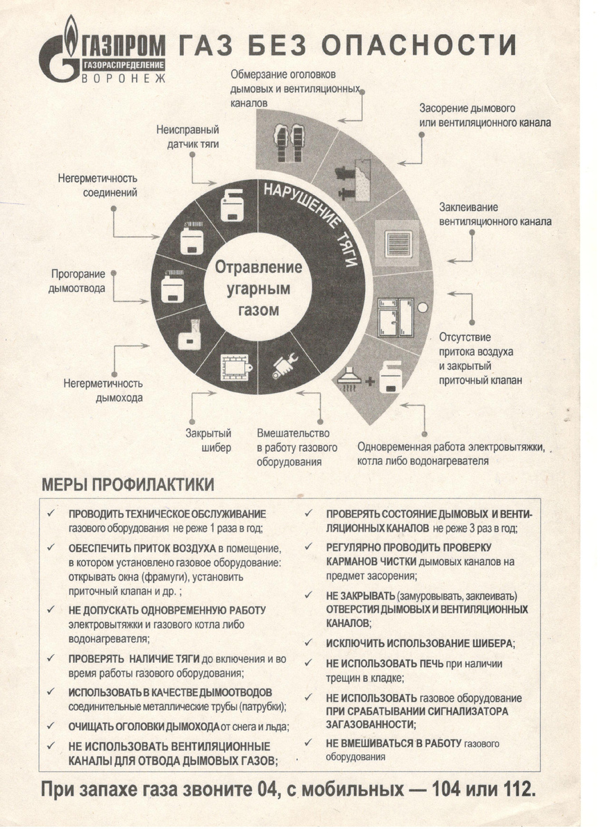 Возможно, повышенное внимание данной теме вызвано недавно произошедшим случаем отравления с летальным исходом на одной из соседних улиц в нашем посёлке