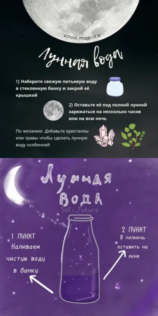 Фотоколлаж автора статьи 