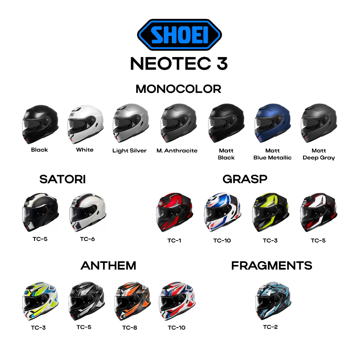 Актуальная линейка Shoie Neotec 3.