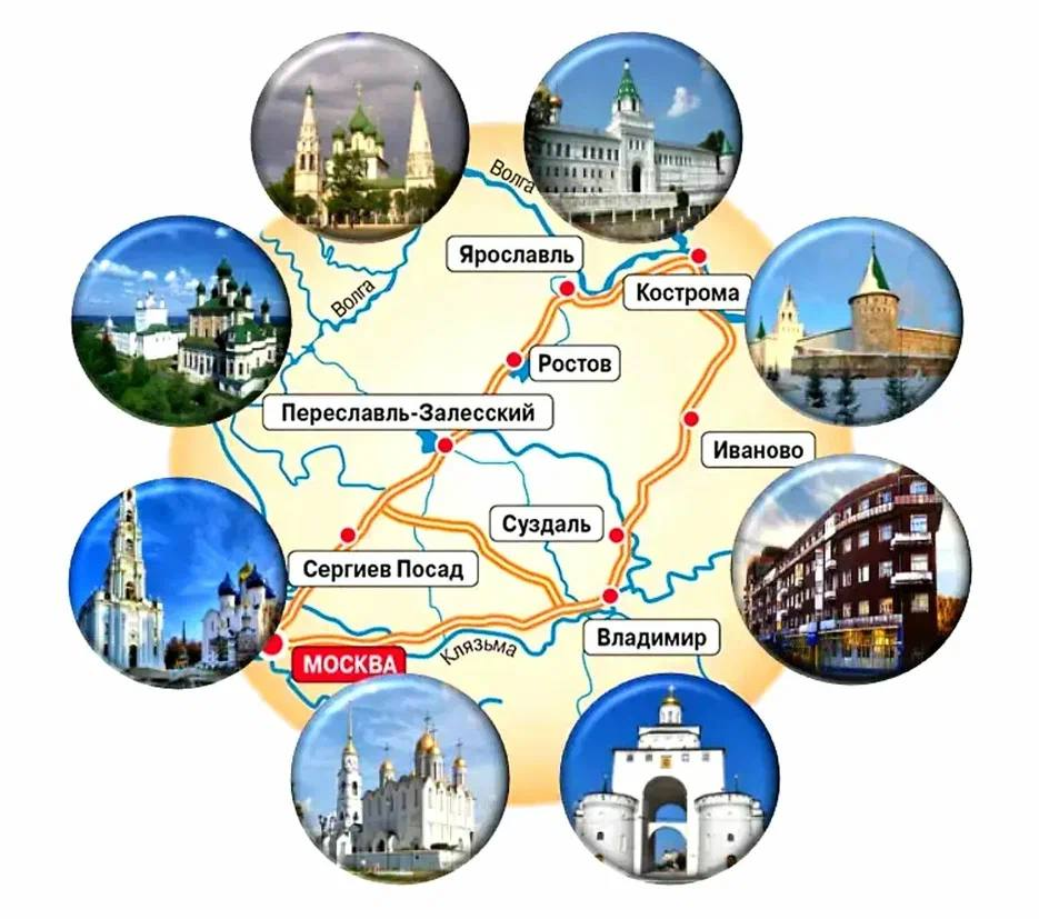 Золотое кольцо